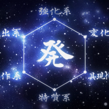 images Nen Abilities Chart https hunterxhunter fandom com wiki nen