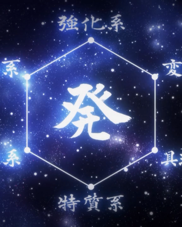 pic Hunter X Hunter Specialist nen hunterpedia fandom