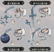 HxH2011 Kurapika Chain Designs