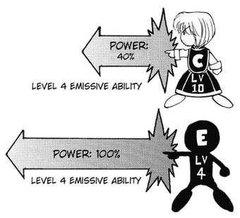 Featured image of post Hxh All Nen Abilities It is a technique that allows a living being to use and manipulate their own life energy known as aura