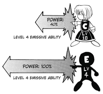 Nen Hunterpedia Fandom What type are you and what can u do? nen hunterpedia fandom