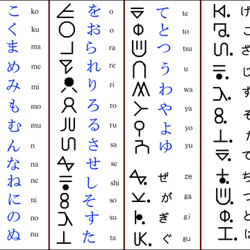 Hunter Hunter Alphabet Hunterpedia Fandom
