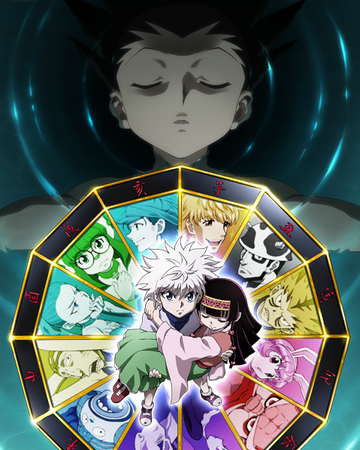13th Hunter Chairman Election Arc Hunterpedia Fandom If we ever do see the end of hunter x hunter, there are many things from the series that fans would like to see happen. 13th hunter chairman election arc