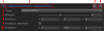 AttachmentPointGUI Annotated