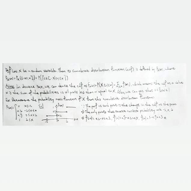 33 Cumulative Distribution Function Cdf My Wiki Fandom