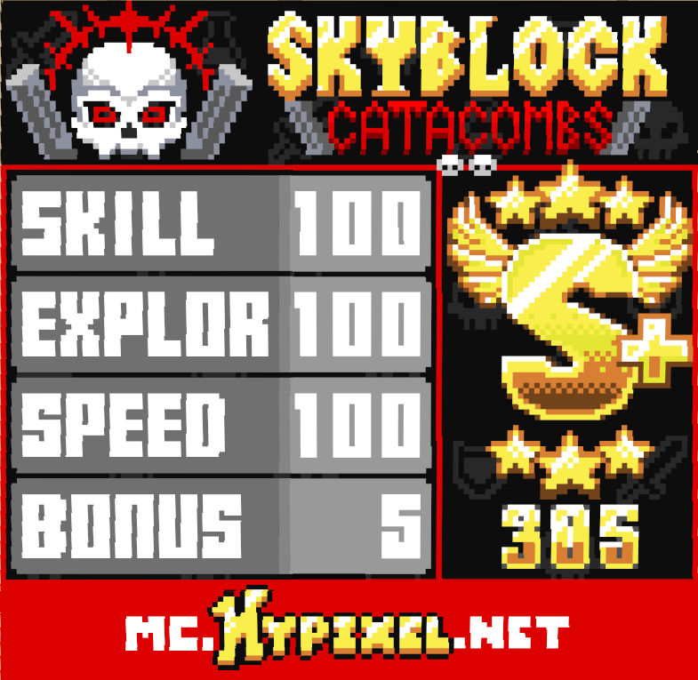 Dungeon Score Hypixel Skyblock Wiki Fandom