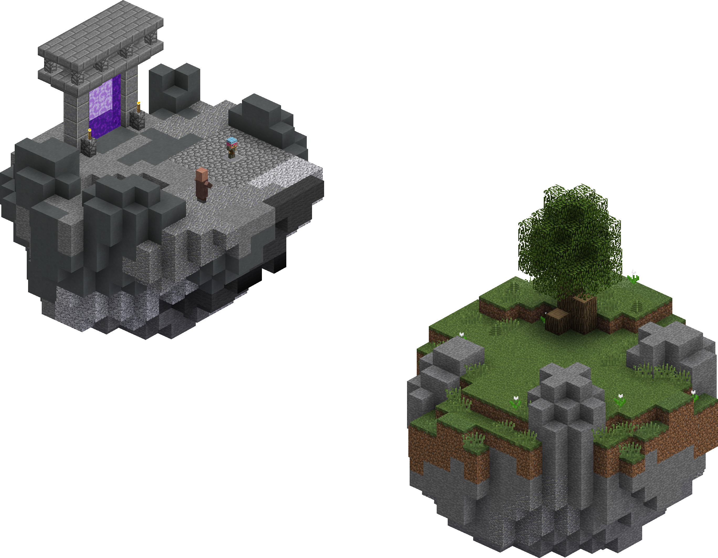 Forge Basin - Hypixel SkyBlock Wiki