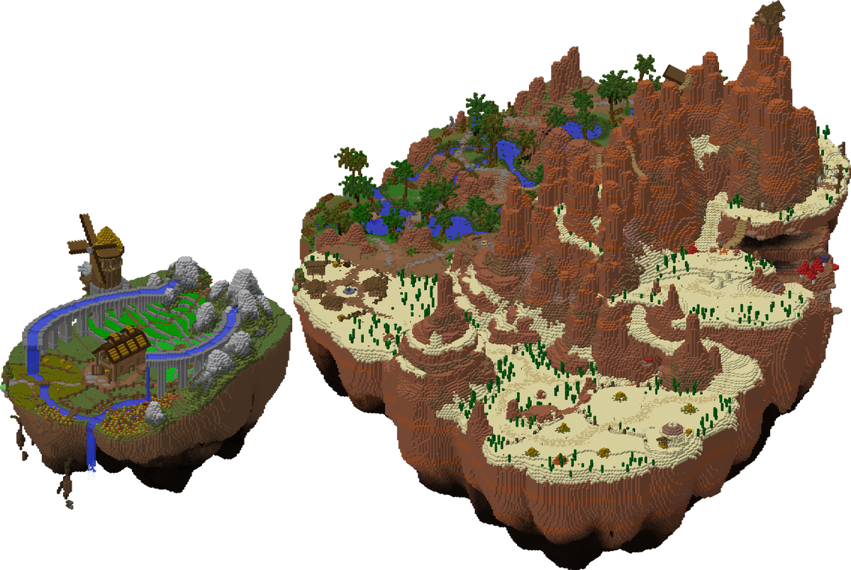 Farm, Hypixel SkyBlock Wiki