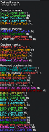 HypixelRanks