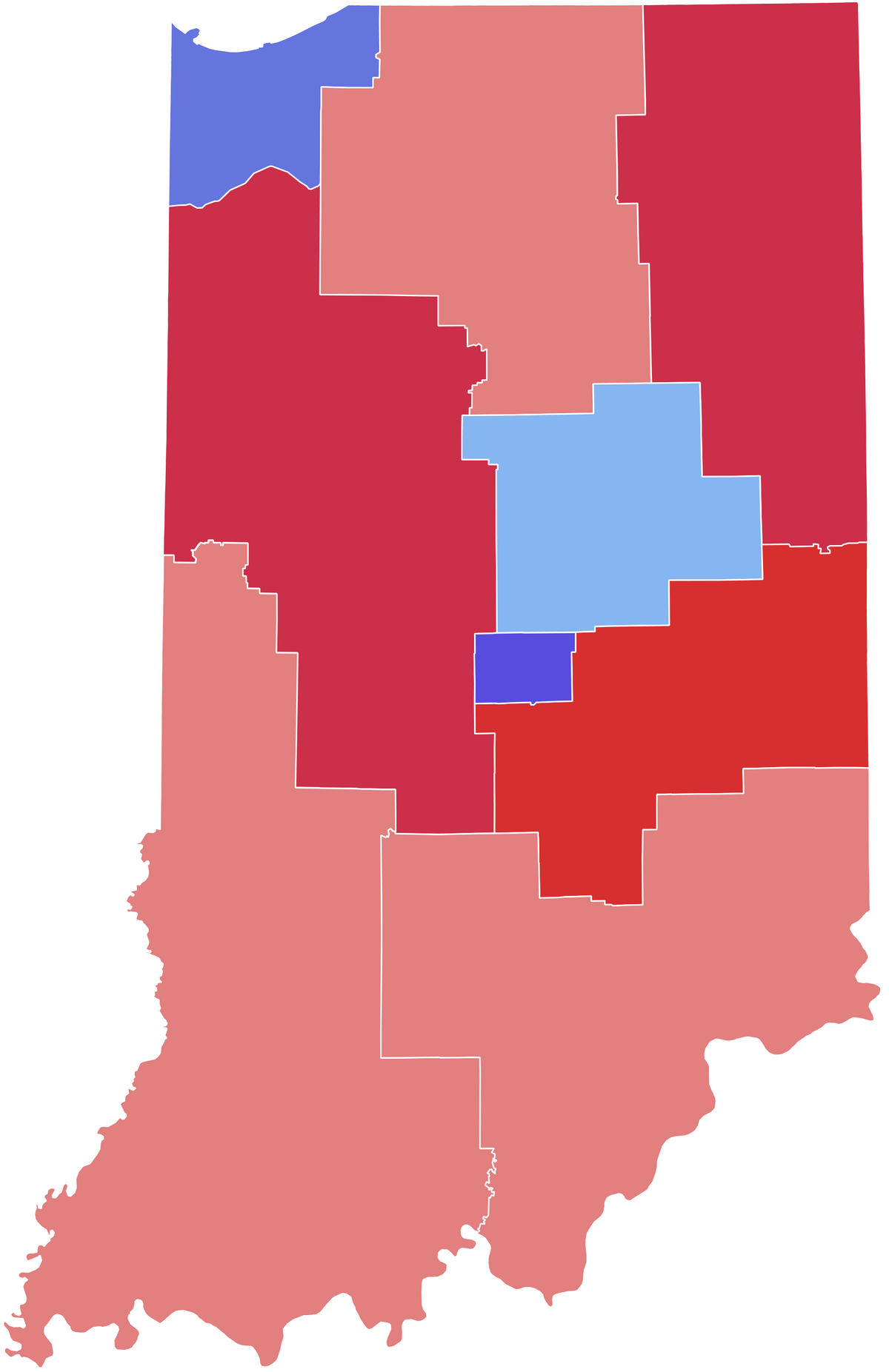 2028 United States House of Representatives elections in Indiana