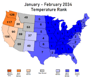 January-February 2034