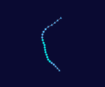 Paulette 2032 Track (Zeta)