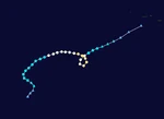Beta 2032 Track (Zeta)