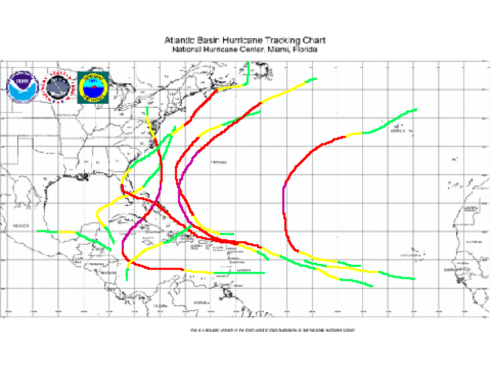 2025 Atlantic Hurricane Season (VileMaster) Hypothetical Hurricanes