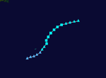 Adria 2032 Track (Zeta)