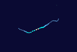 Ellie 2022-23 Track (Zeta)