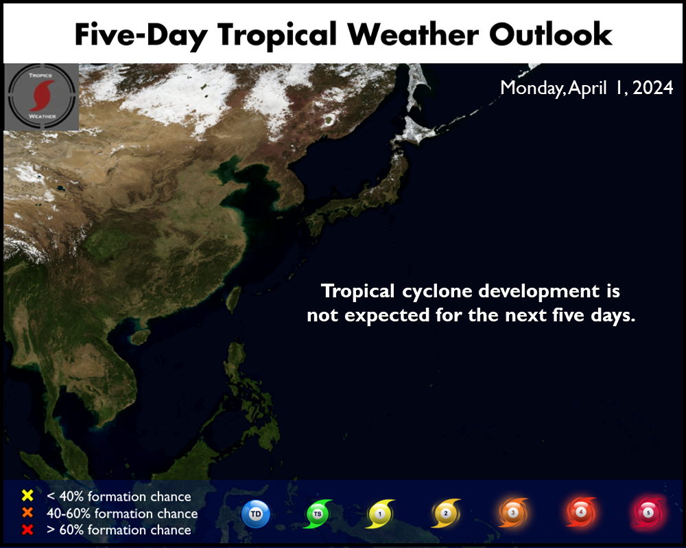 2024 Philippine basin typhoon season Hypothetical Hurricanes Wiki