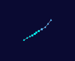 Unnamed 2032 Track (Zeta)