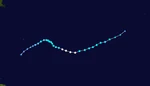 Will 2032 Track (Zeta)
