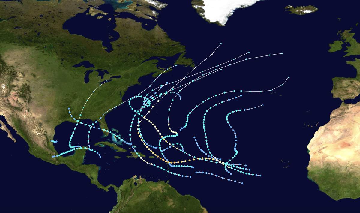 1995 WMNHB Atlantic hurricane season (HurricaneLucas4064 ...