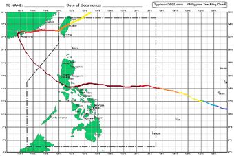 Super Typhoon Nari 2019 Hypothetical Hurricanes Wiki Fandom