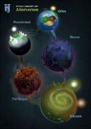 Karpak among the other known alterverses.