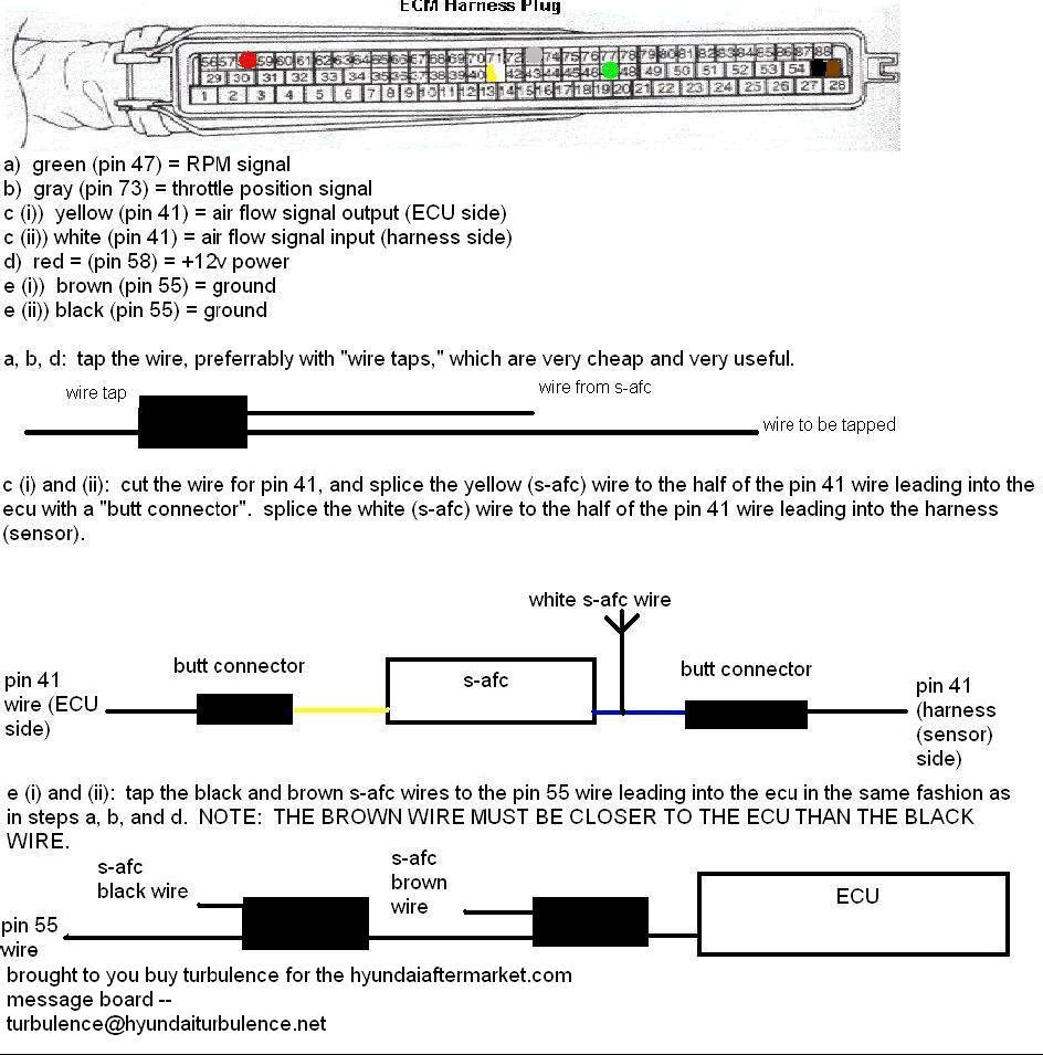 Safc Wiring Diagram Hyundai Wiki Fandom