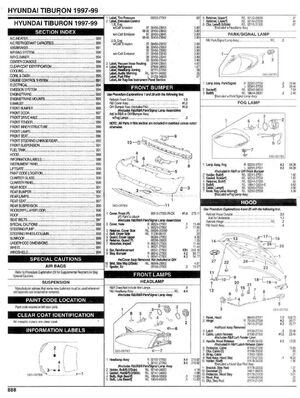 Rd1parts01