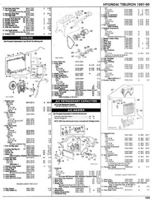 Rd1parts02