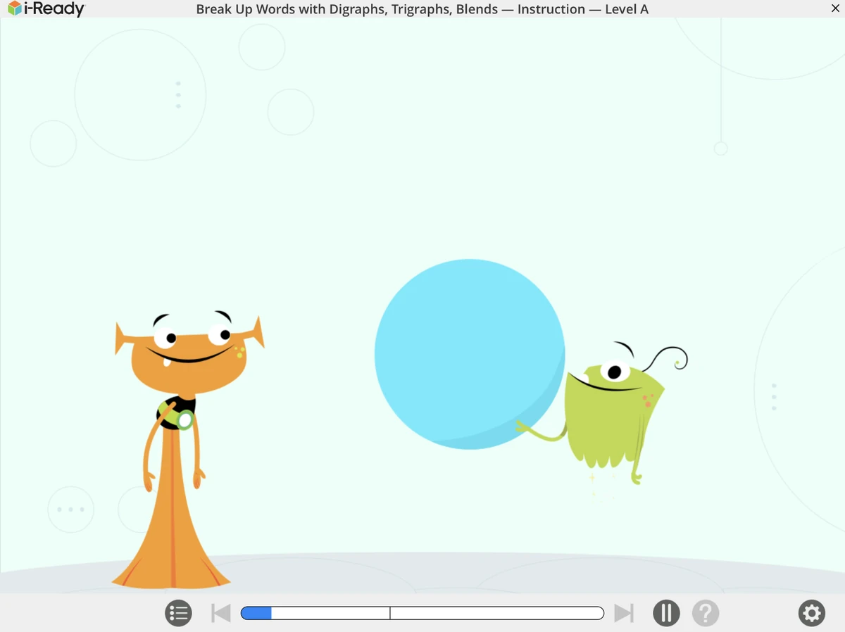 Phonological Awareness Lessons in Level A | I-Ready Wiki | Fandom