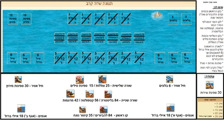 לחימה בשדה הקרב הגדול ביותר (זהה לזה של ה-30+)