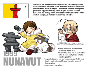 Provinces-nunavut