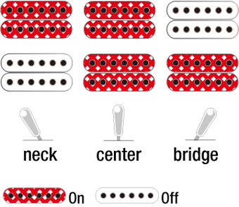 XPTB620 | Ibanez Wiki | Fandom