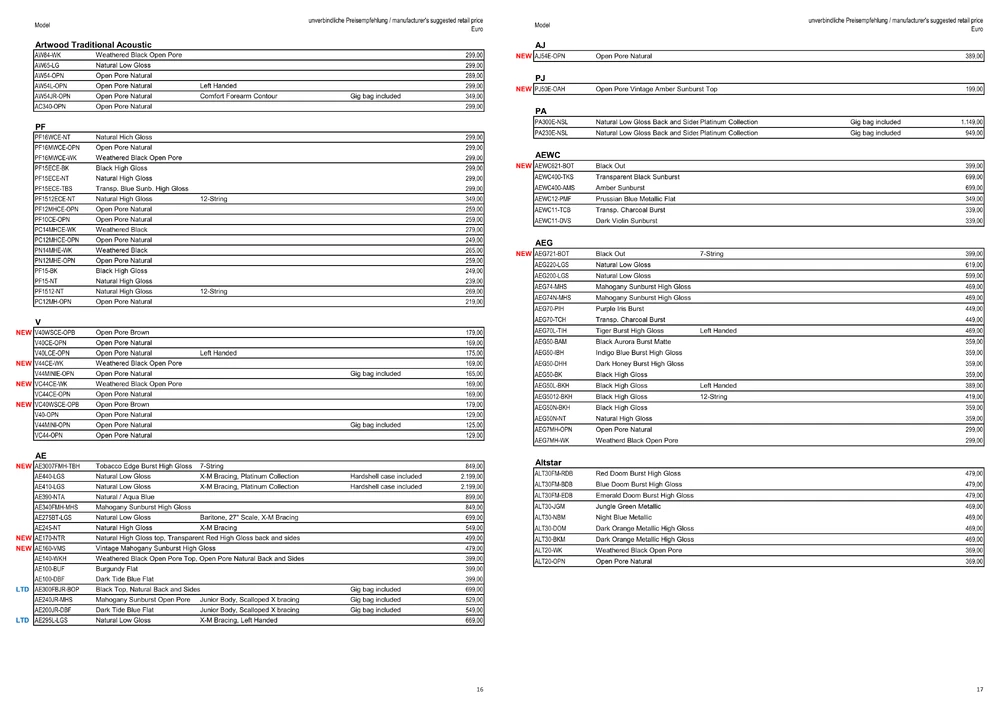 pp. 16–17