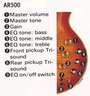 AR500 (1979–1982) | Ibanez Wiki | Fandom AR500 (1979–1982) | Ibanez Wiki | Fandom