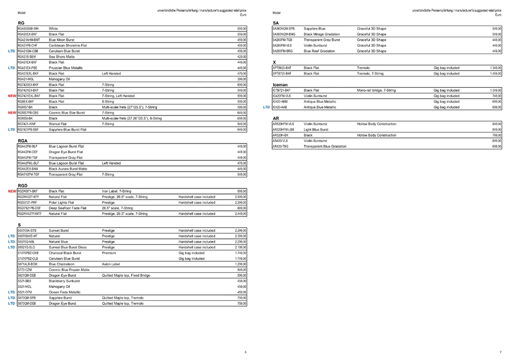 pp. 6–7