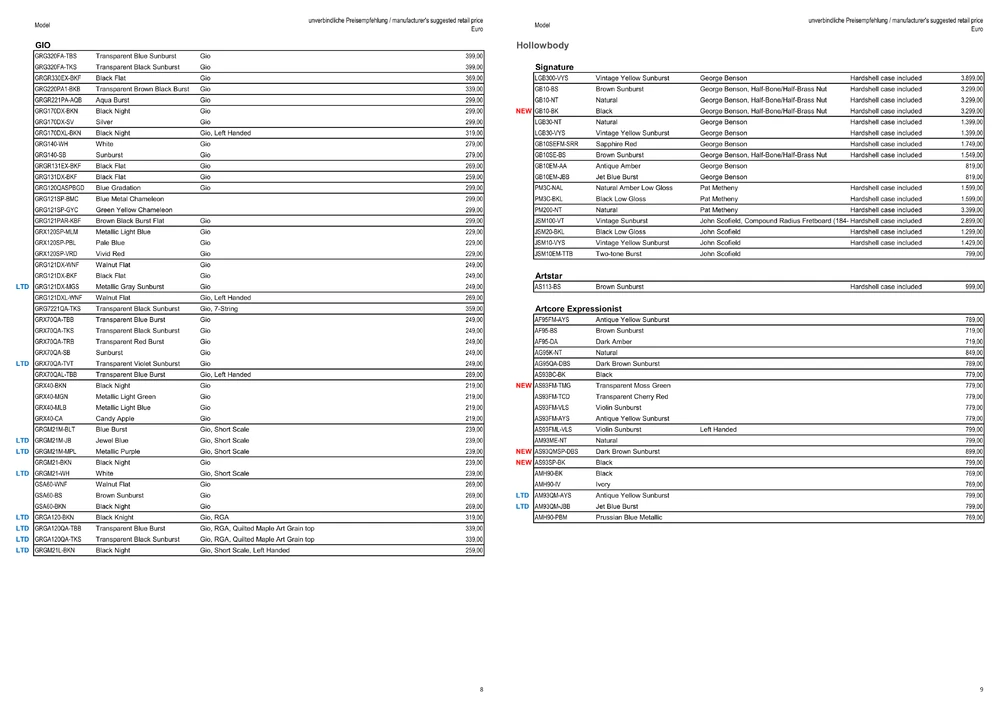 pp. 8–9