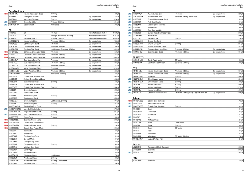 pp. 11–12
