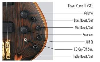 Power Curve III 3-Band controls