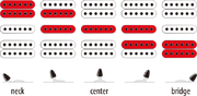 HSH 5-way both-splits.png