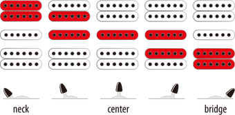 JEM7V | Ibanez Wiki | Fandom