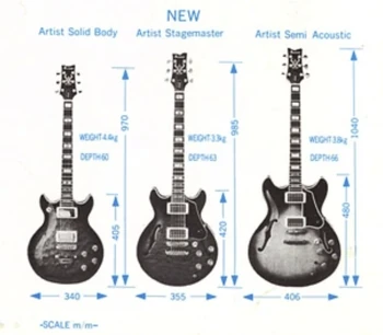 AS80 (1983–1987) | Ibanez Wiki | Fandom