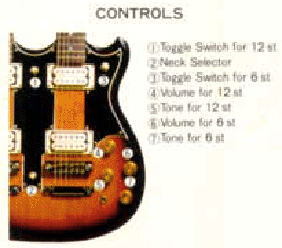 ST1200 | Ibanez Wiki | Fandom