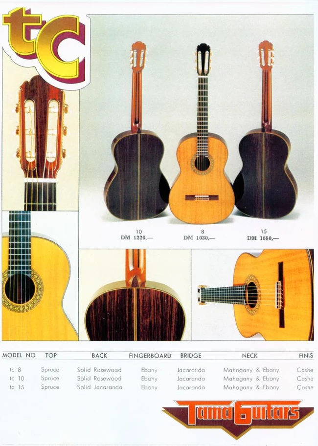 TC8 | Ibanez Wiki | Fandom