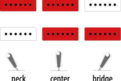 NDM3 Ibanez Wiki Fandom