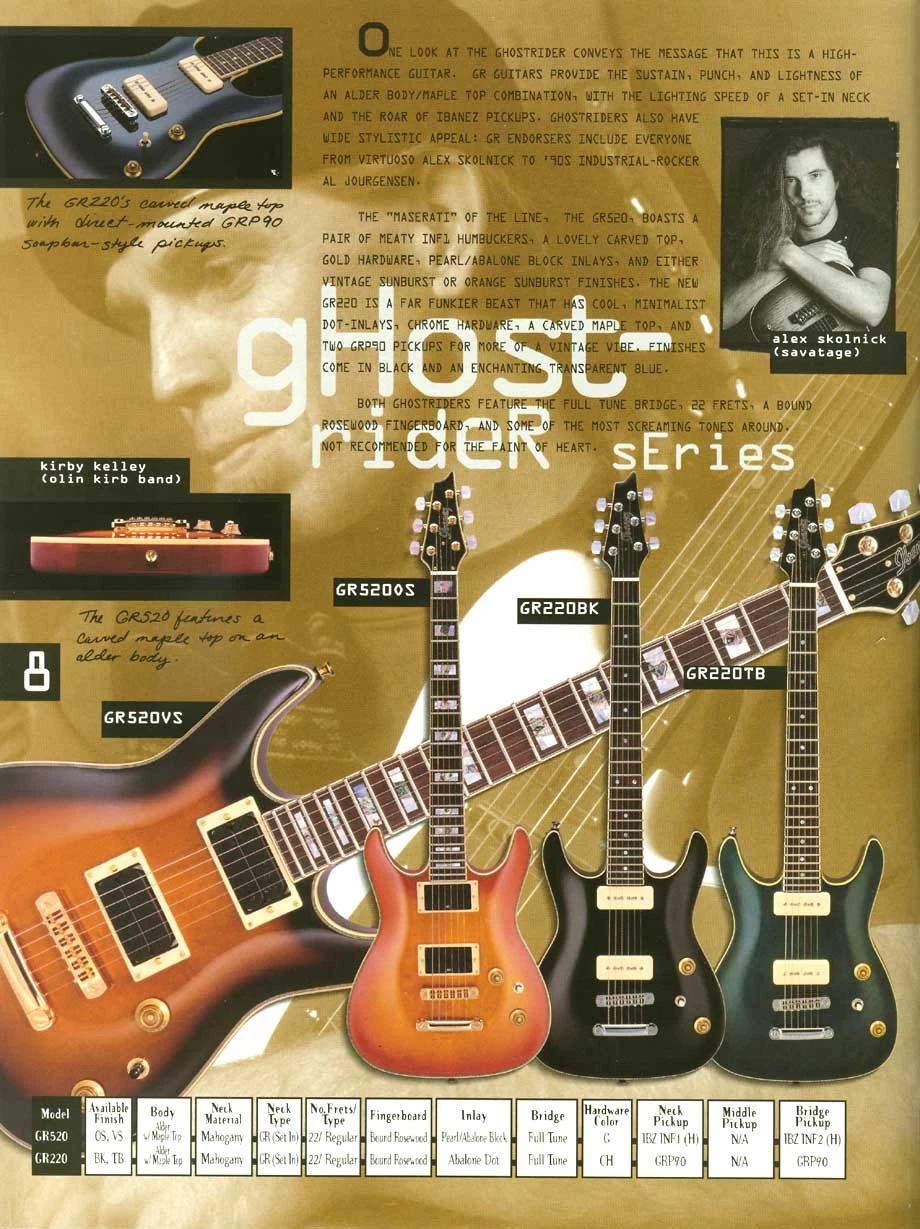 Ghostrider series | Ibanez Wiki | Fandom