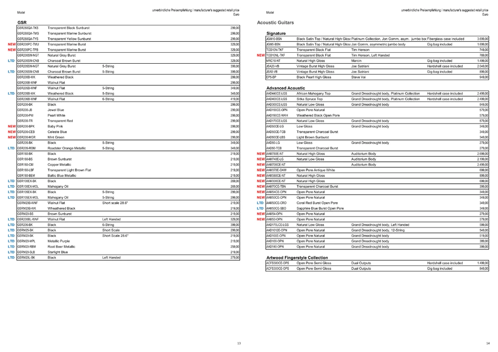 pp. 13–14