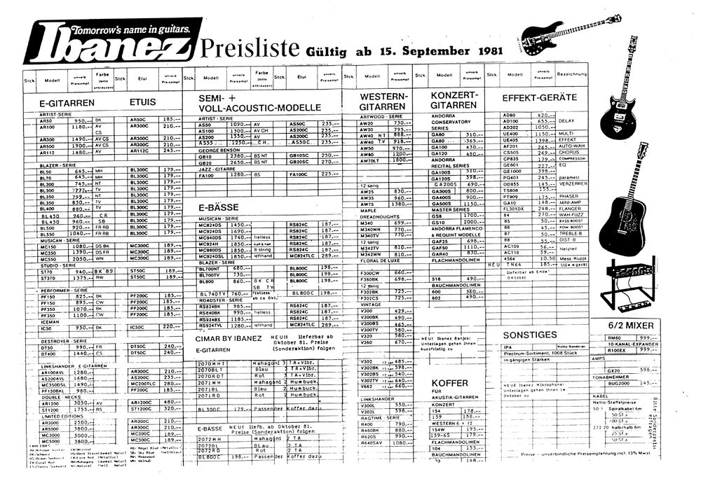 1981 German Meinl pricelist
