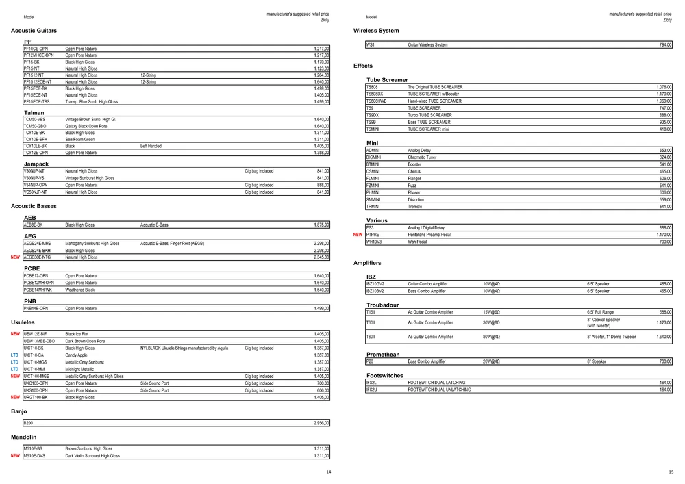 pp. 14–15