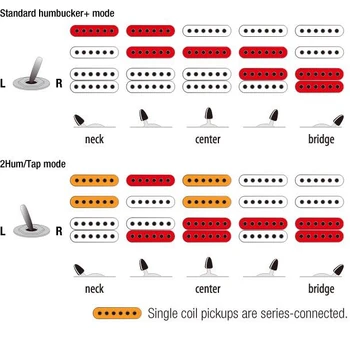 Dyna-MIX9 switching diagram